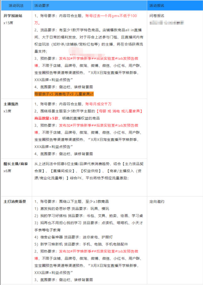 直播术语(直播卖锅的直播术语)