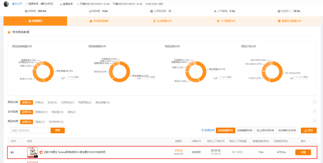 快手直播需要什么条件(快手直播需要什么条件要小哥爱和跑车是要钱吗)