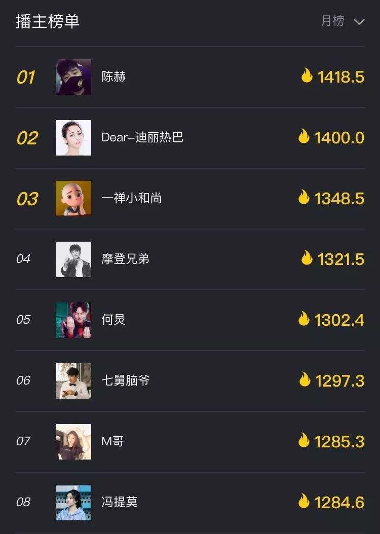 抖音点赞有什么用(抖音的点赞有什么用)
