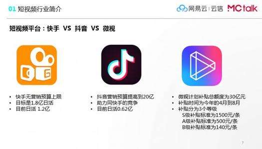 抖音和快手的区别(抖音和快手的区别哪个流量大)