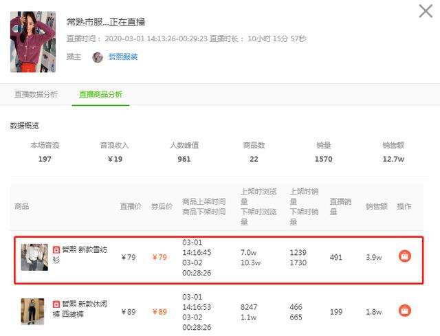 抖音直播分成(抖音直播分成比例30%)