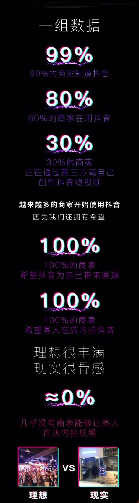 视频号霸屏(视频号霸屏拓客)