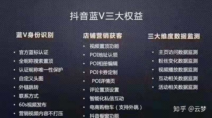 企业抖音号(企业抖音号怎么取消)