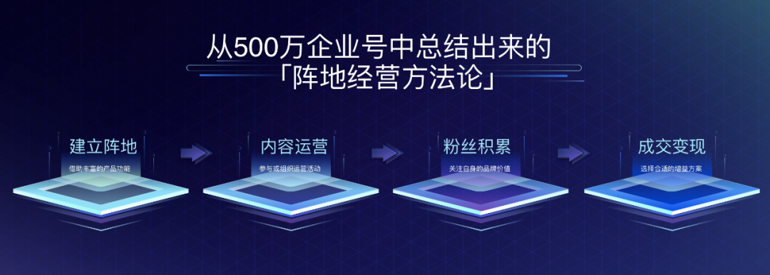 企业抖音号(企业抖音号怎么取消)