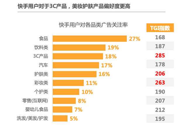 快手电商官网入口(快手电商中心)