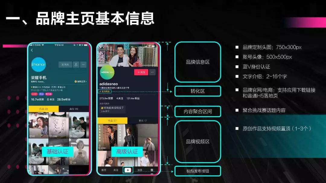 抖音是什么平台(抖音是什么平台,能看到什么)