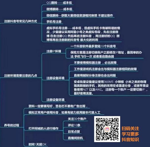 抖音怎么养号(抖音怎么养号提高权重)