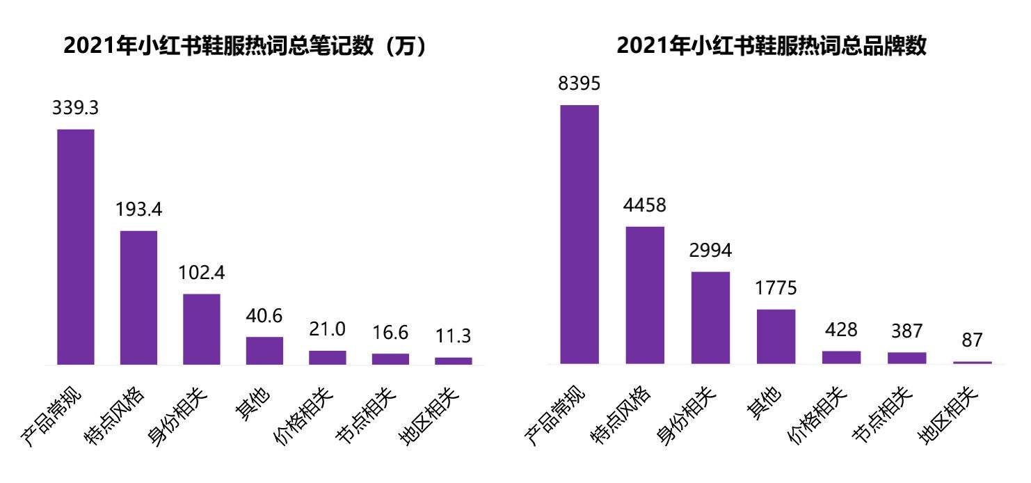 小红书运营技巧(小红书运营技巧提高曝光率)