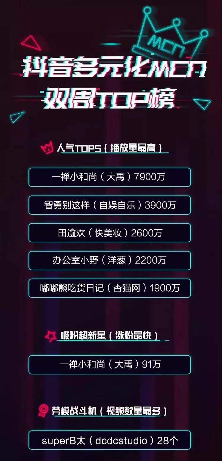 抖音财经(抖音财经小师妹真实身份)