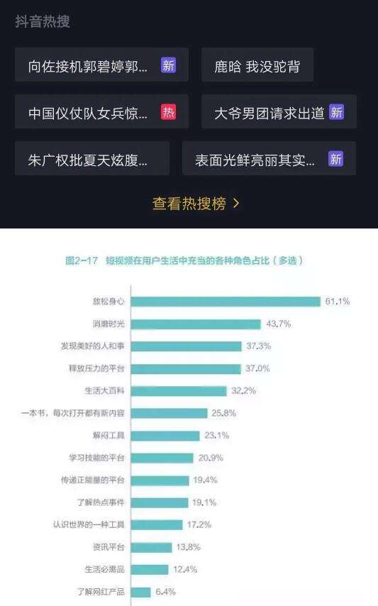 抖音特点(抖音特点优势)