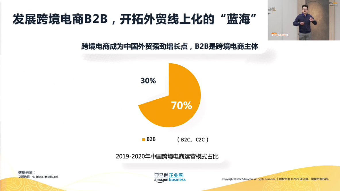 跨境电商主要模式(跨境电商主要模式及各模式的优势是什么)
