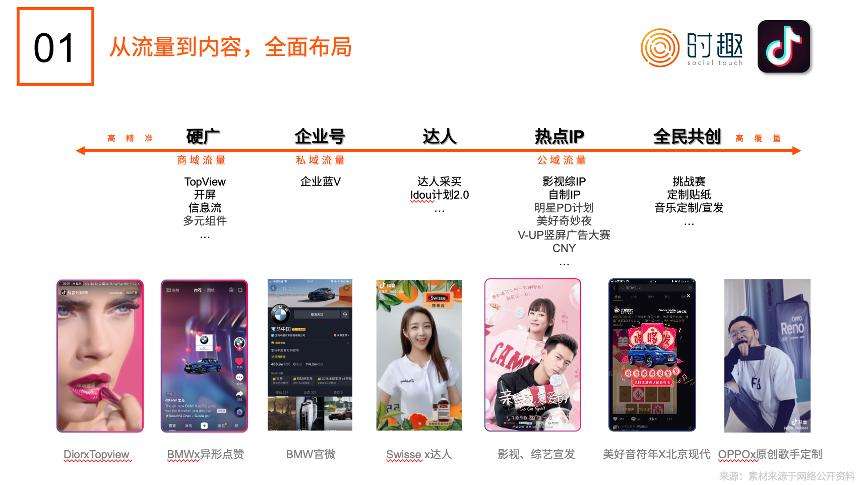 快手营销(快手营销号怎么弄)