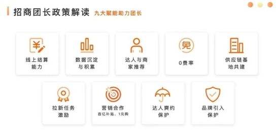好物联盟(好物联盟的商品怎么挂小黄车)