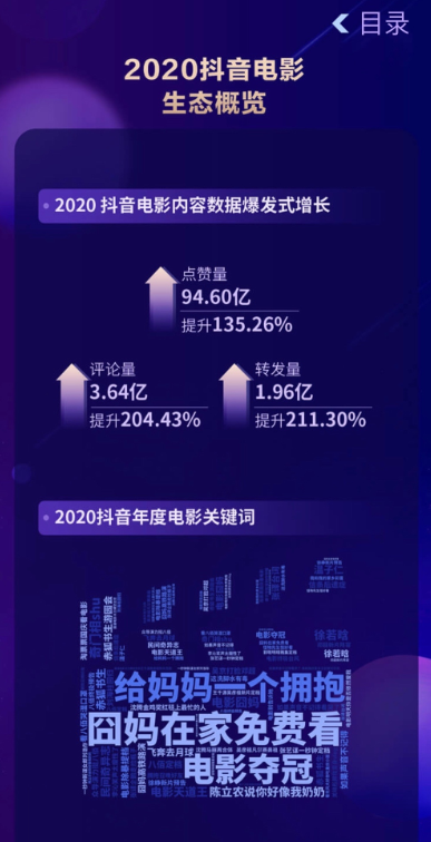 抖音营销软件(抖音营销软件哪款好)