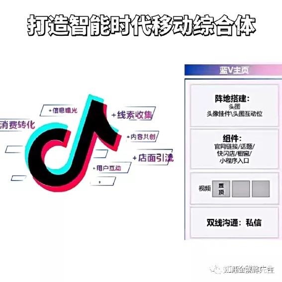 抖音营销软件(抖音营销软件哪款好)