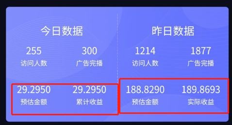 抖音收益(抖音收益规则)