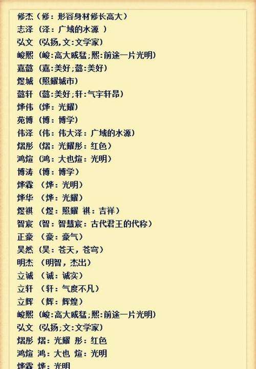 网名怎么取才好听(网名怎么取才好听女生)