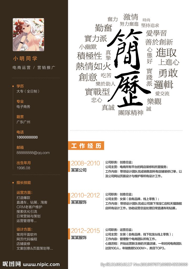 电商运营简历(电商运营简历工作描述)