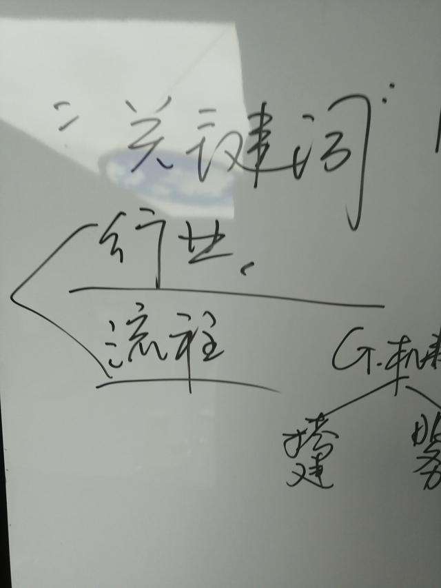 孙红鹤(孙红鹤自媒体视频)
