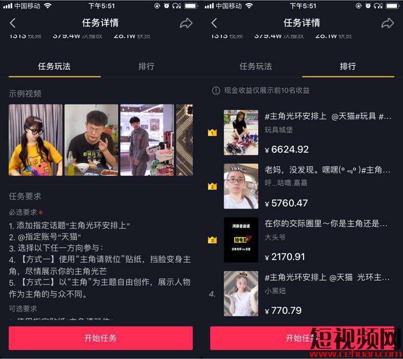 抖音10万粉丝月收入(抖音10万粉丝月收入,抖音十万粉丝接广告多少钱)