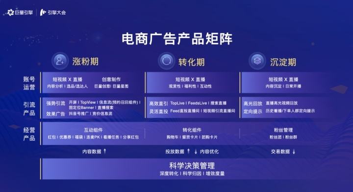 抖音营销策略(抖音营销策略4p分析怎么写)