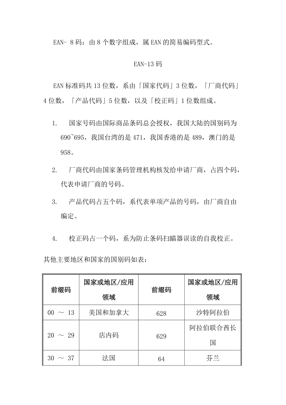 国际条码一览表(国际条码中心查询)