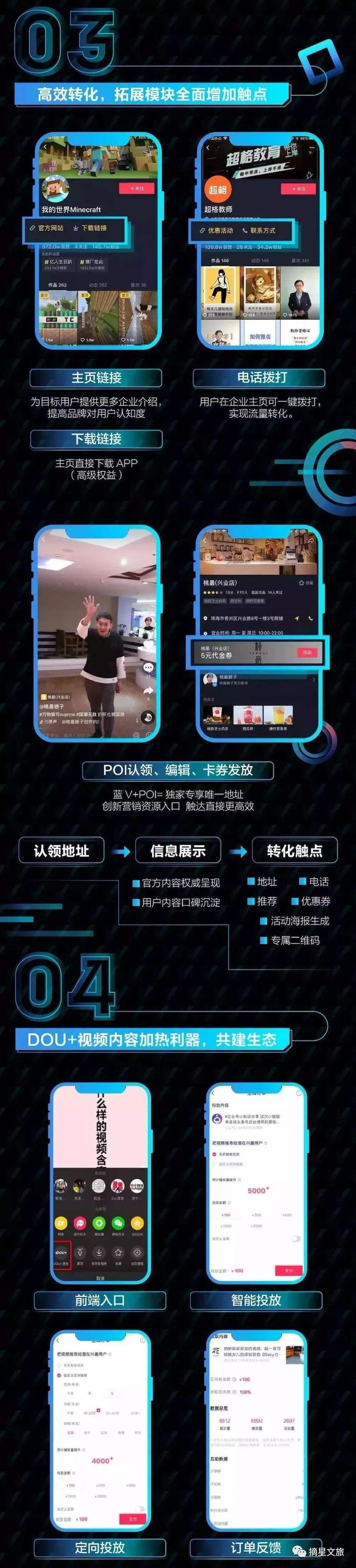 抖音蓝v认证(抖音蓝v认证发票哪里申请)