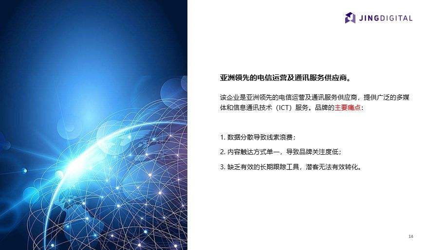 留资(留资技巧)