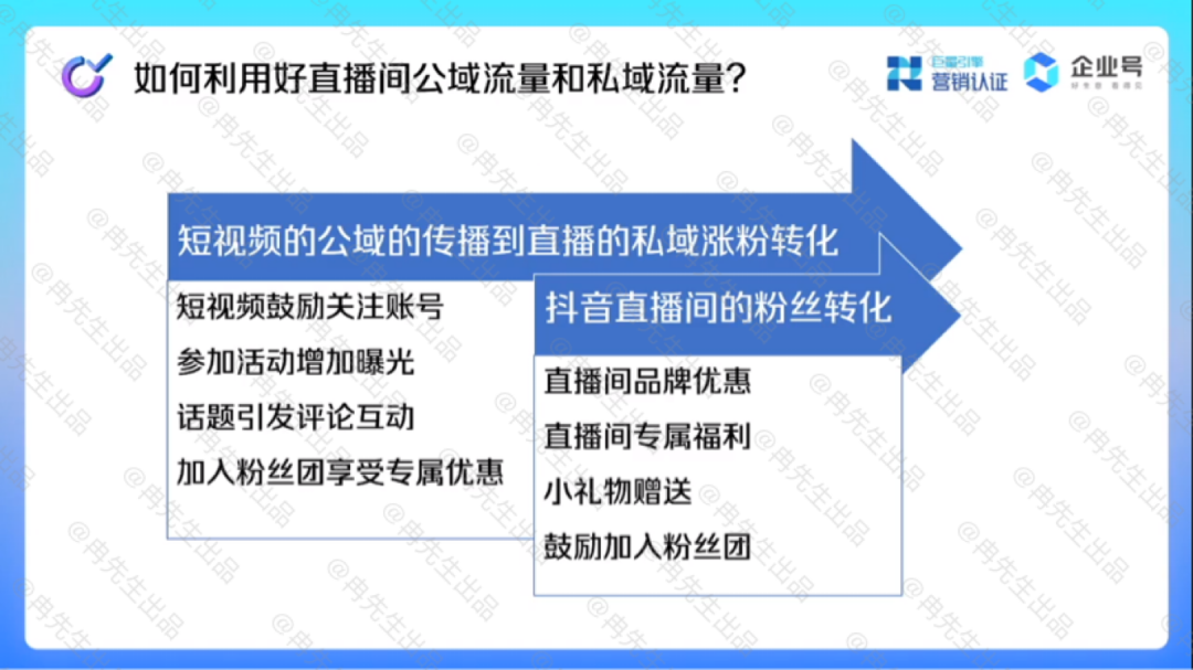 抖音多少粉丝能直播(抖音多少粉丝能直播带货)