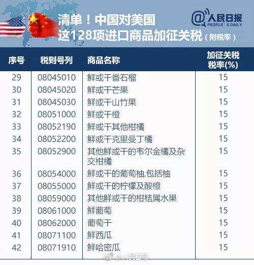 关税完税价格计算公式(进口化妆品关税完税价格计算公式)