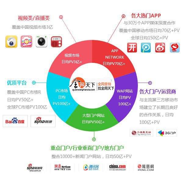 自媒体素材(自媒体素材网站有哪些是免费的)