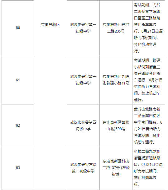 武汉放行(武汉放行李的地方)