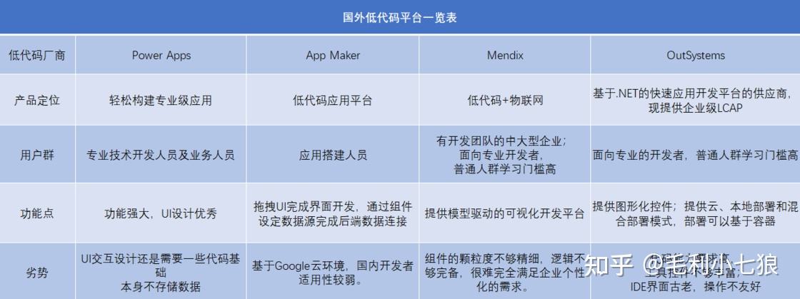 外站是什么平台(外站指的是哪里)