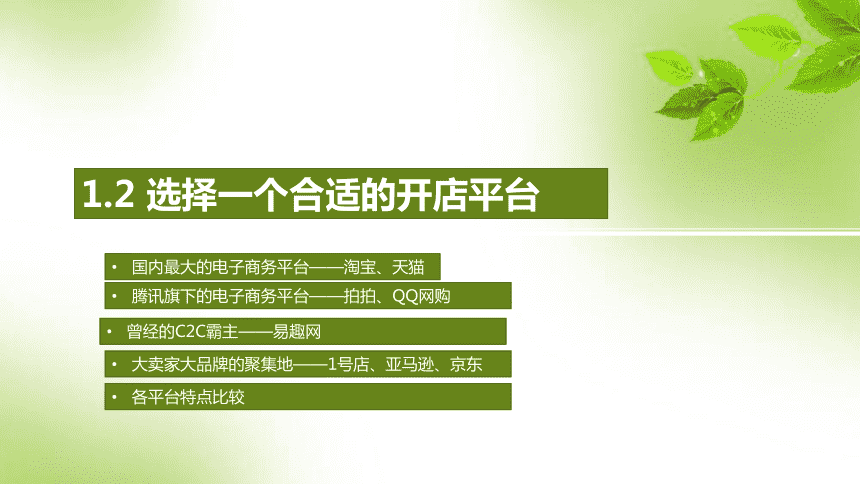 开店前的准备(开店前的准备工作流程)