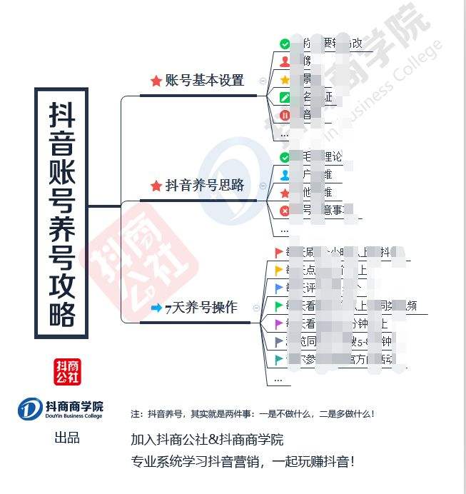 抖音如何养号(抖音如何养号上热门)