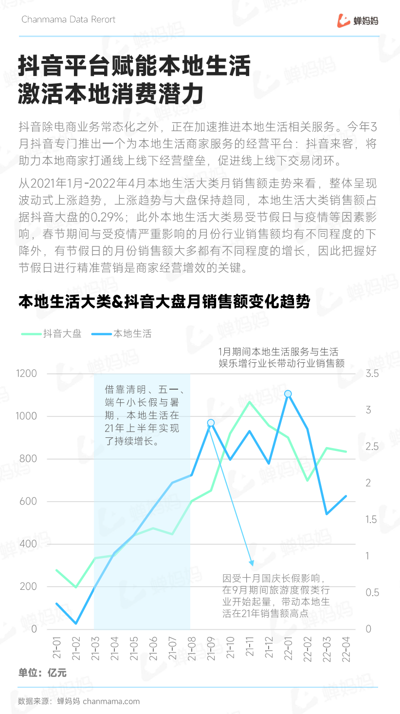 抖音数据分析(抖音数据分析在哪里看)