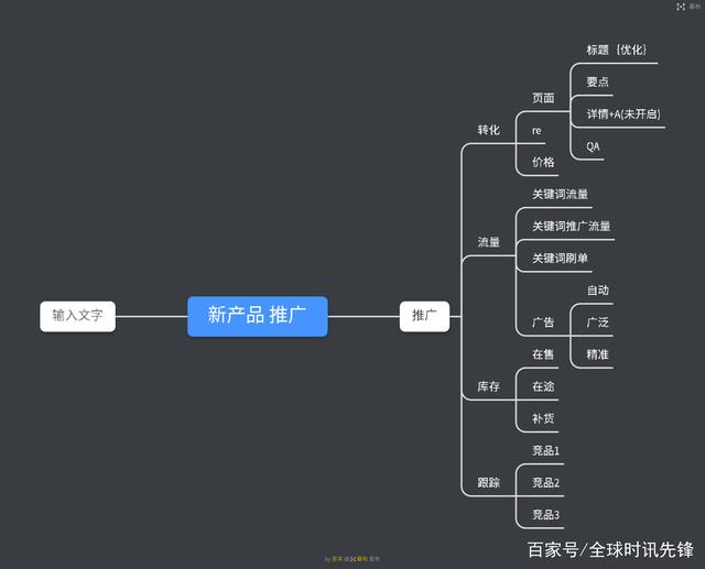 运营是干嘛的(新媒体运营是干嘛的)