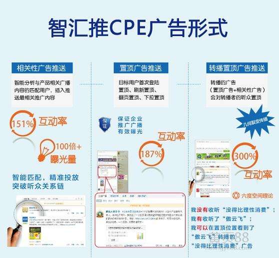 投放广告平台(接广告的平台推荐)