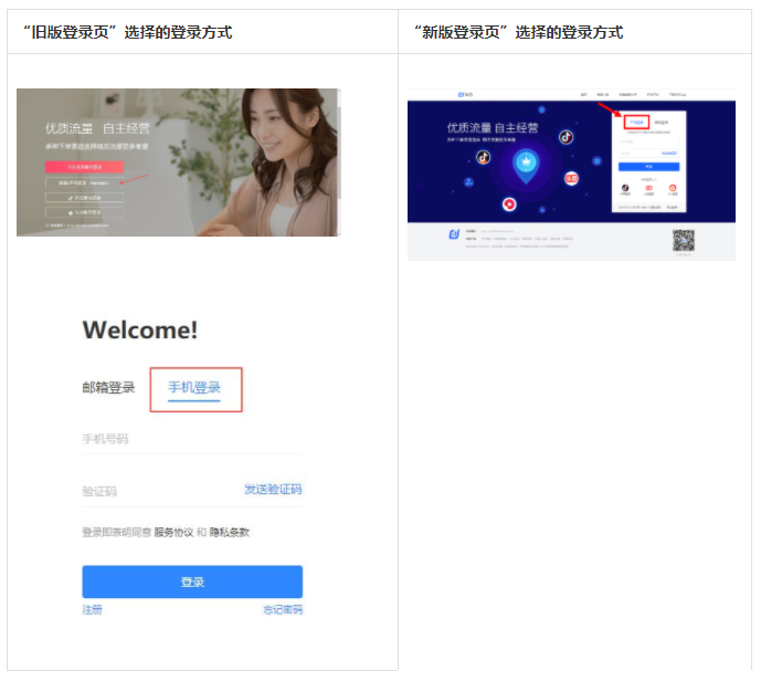 抖店登入(抖店登入提示未认证)
