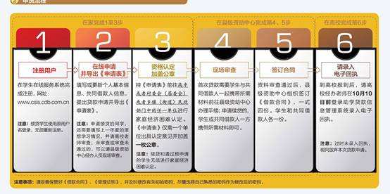 生源所在地是什么意思(生源所在地是什么意思怎么填写)