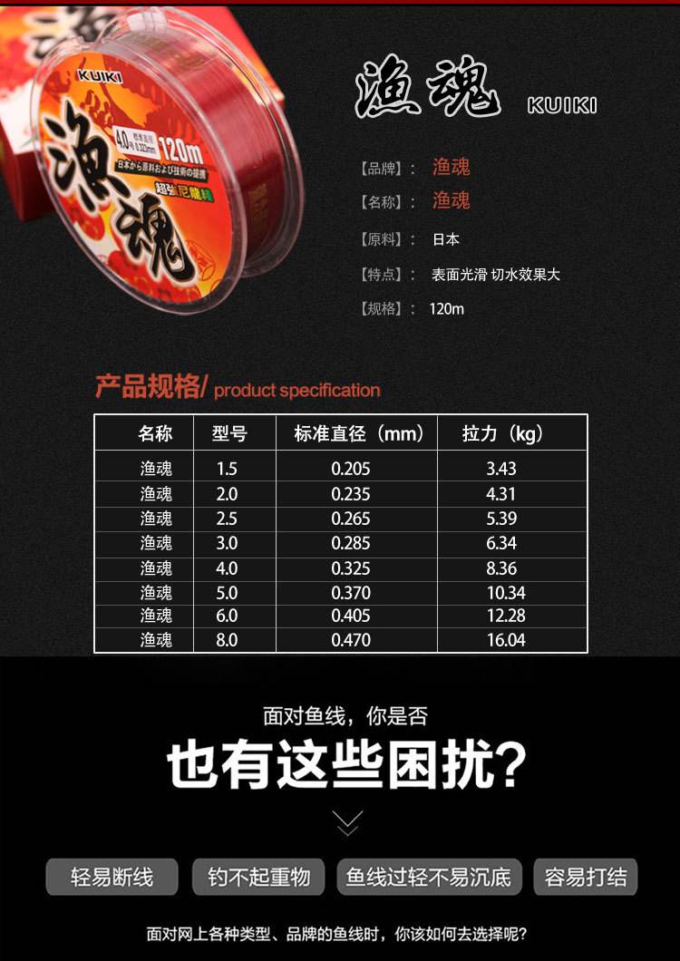 排名第一的鱼线(世界顶级鱼线十大排名)