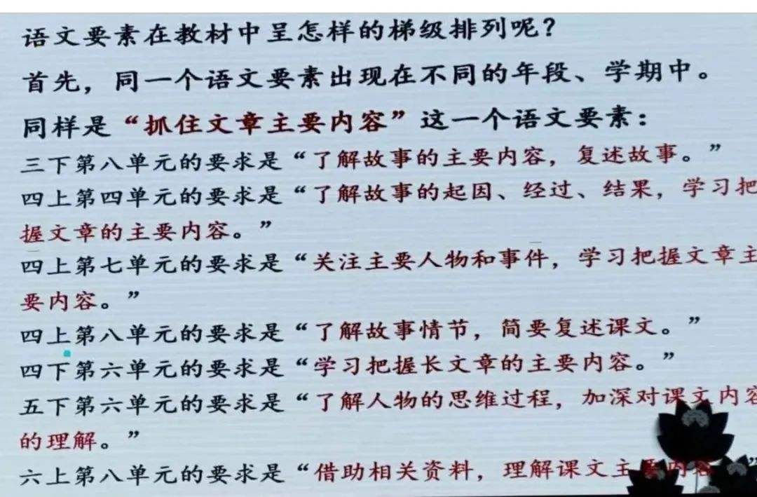 思路是什么意思(设计思路是什么意思)