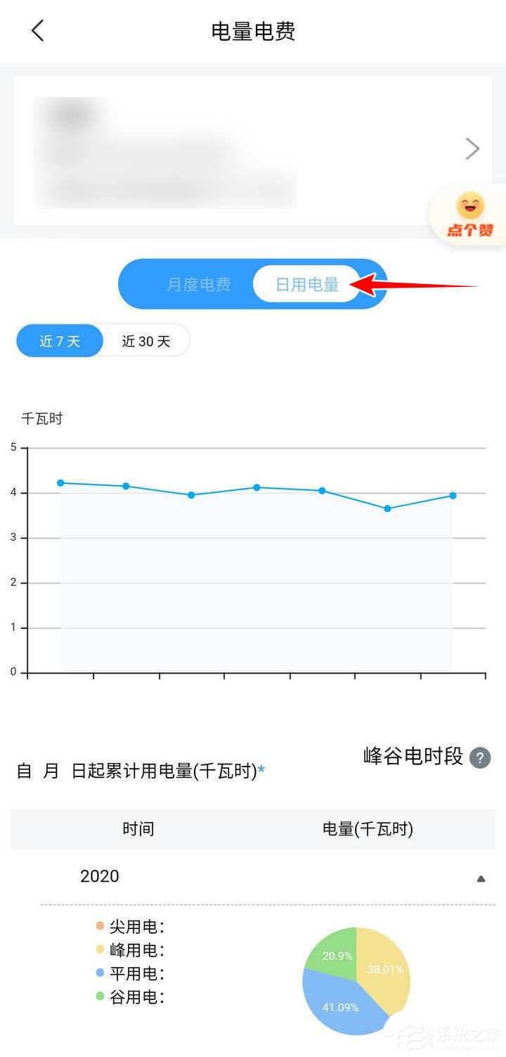 电费怎么查询明细(电费怎么查每天的用电量)