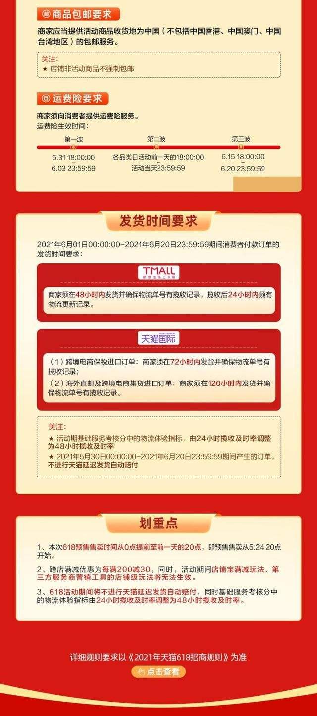 淘宝规则大全(淘宝规则大全家具类目)