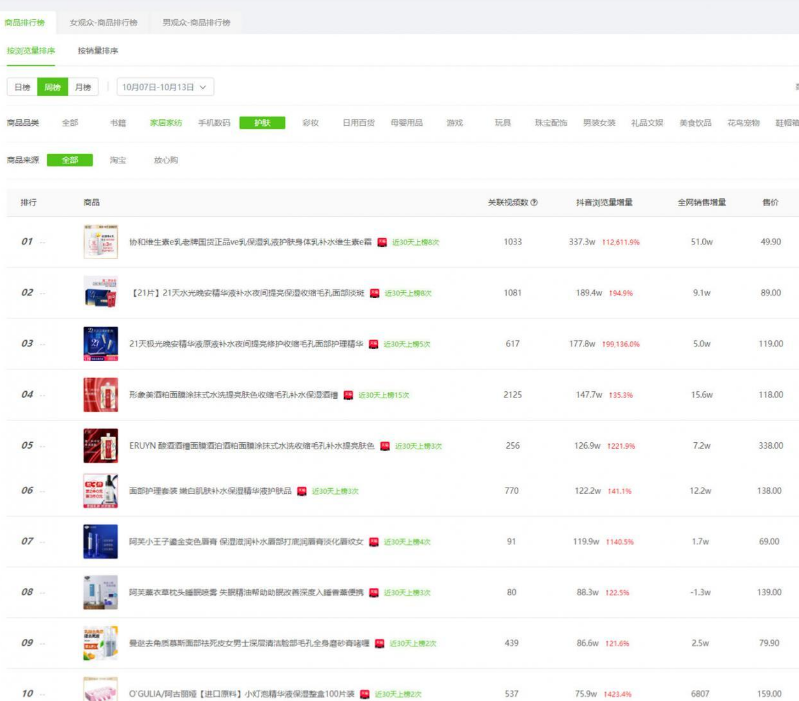 抖音100万粉丝收入(抖音一百万粉丝的收入)