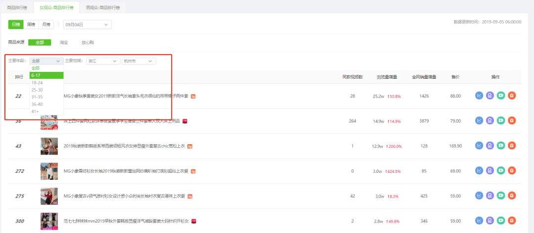 抖音100万粉丝收入(抖音一百万粉丝的收入)