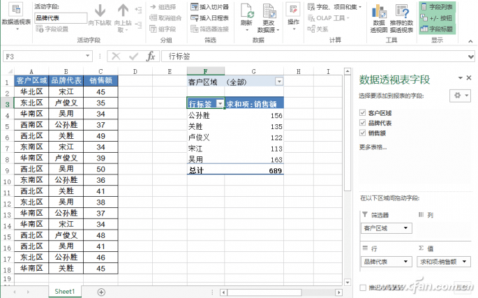 数据透视表怎么做汇总(数据透视表怎么做汇总平均值)