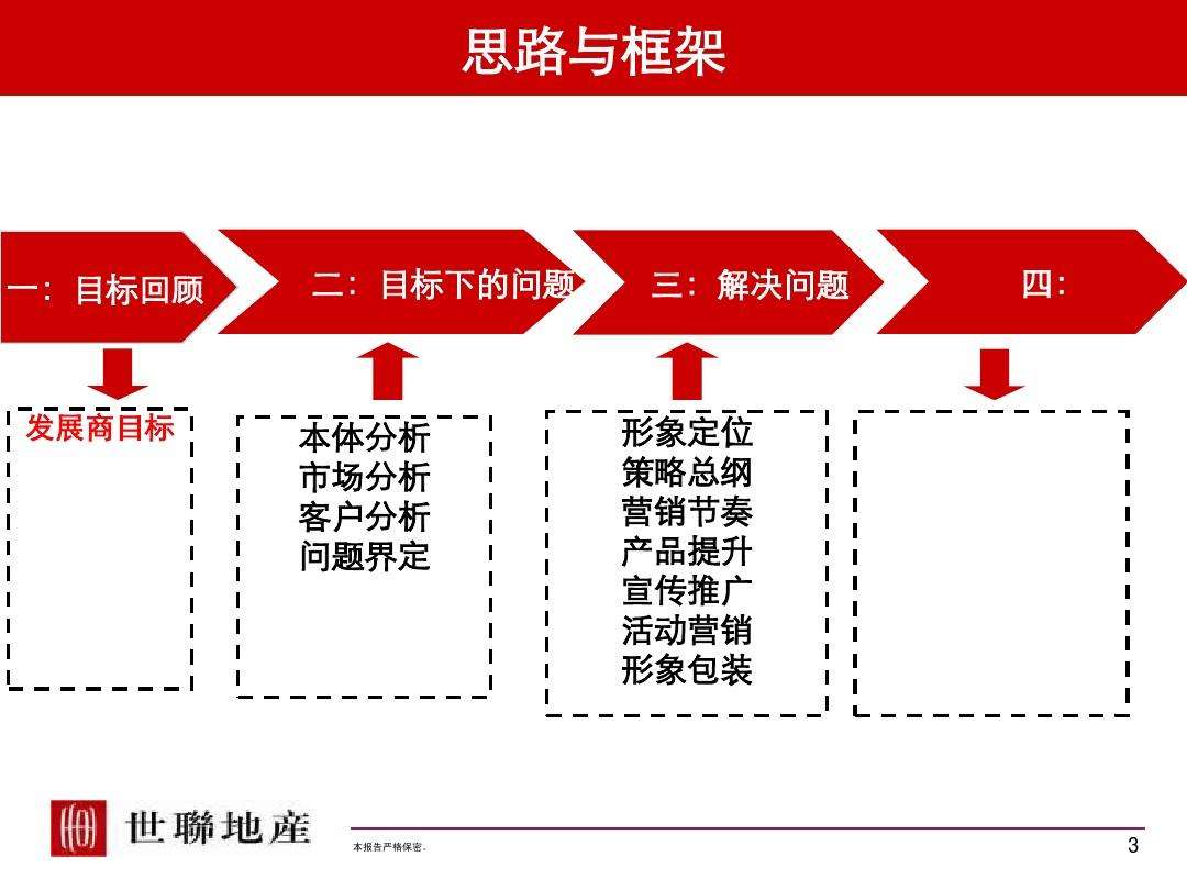 执行策划(执行策划是做什么的)