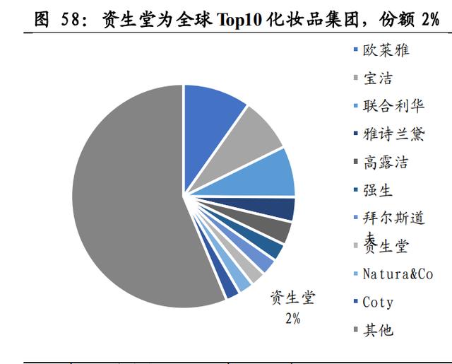 美业是什么行业(美业是什么行业可以加入吗)