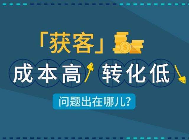 转化率计算公式(成交转化率计算公式)